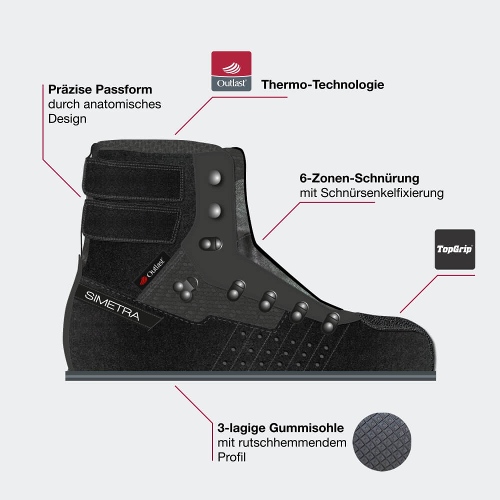 Simetra Profeat Schuhe