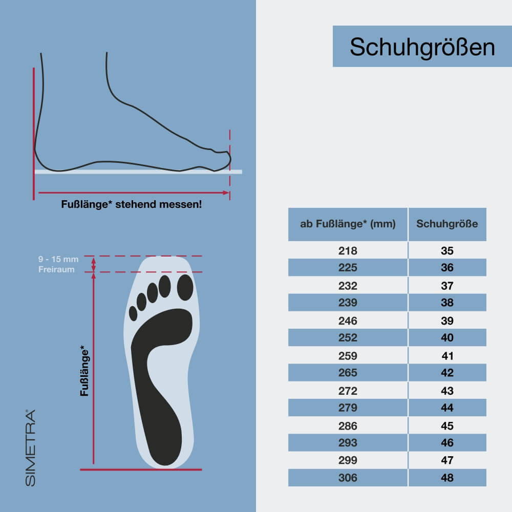 Simetra Profeat Schuhe