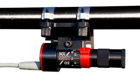 SCATT Befestigung Prisma 40 mm